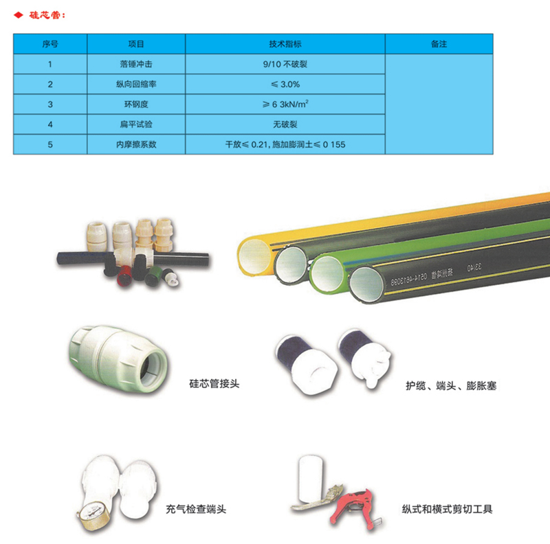 高密度聚乙烯(HDPE )硅芯管制作，系采用特種HDPE原料加硅料共擠復(fù)合而成，具備以下基本特性: 1.管道的強度，包括抗壓，抗張和抗沖擊能力，充分考慮到光(電)纜保護所需的安全系數(shù)，不再需要大管作外層保護。 2、硅管曲率半徑小，為其外徑的十倍。敷管時遇到彎曲處和上下管落差處可隨路而轉(zhuǎn)或隨坡而走，無須作任何特別處理，更不必設(shè)入井過渡。 3、其內(nèi)壁的硅芯層是固體的，永久的潤滑濟。 4、其內(nèi)壁的硅芯層被同步擠壓進壁內(nèi)，均勻地分布于整個內(nèi)壁，硅芯層與高度密聚乙烯具有相同的物理和機械特性:不會剝落，脫離。 5、其內(nèi)壁硅芯層的摩擦特性保持不變，纜線在管道內(nèi)反復(fù)抽取。 6、其內(nèi)璧的硅芯層不與水溶，污物進管后可用水沖洗管道，可免遭嚙齒動物破壞。7、抗老化，使用壽命長，埋入地下可達50年以上。 8、耐候性能好。 9、施工快捷，可大降低工程造價。